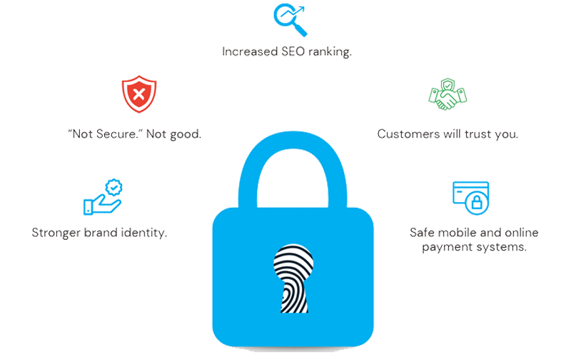 nov lock domain