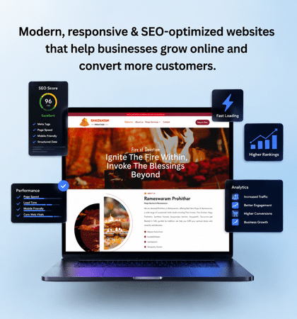 Website Development Company in Pudukkottai - CBRA