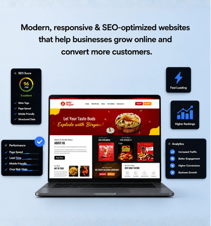 Website Designing Company in Pudukkottai - CBRA
