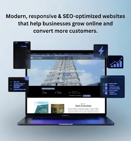 Website Designing Company in Andipatti - CBRA